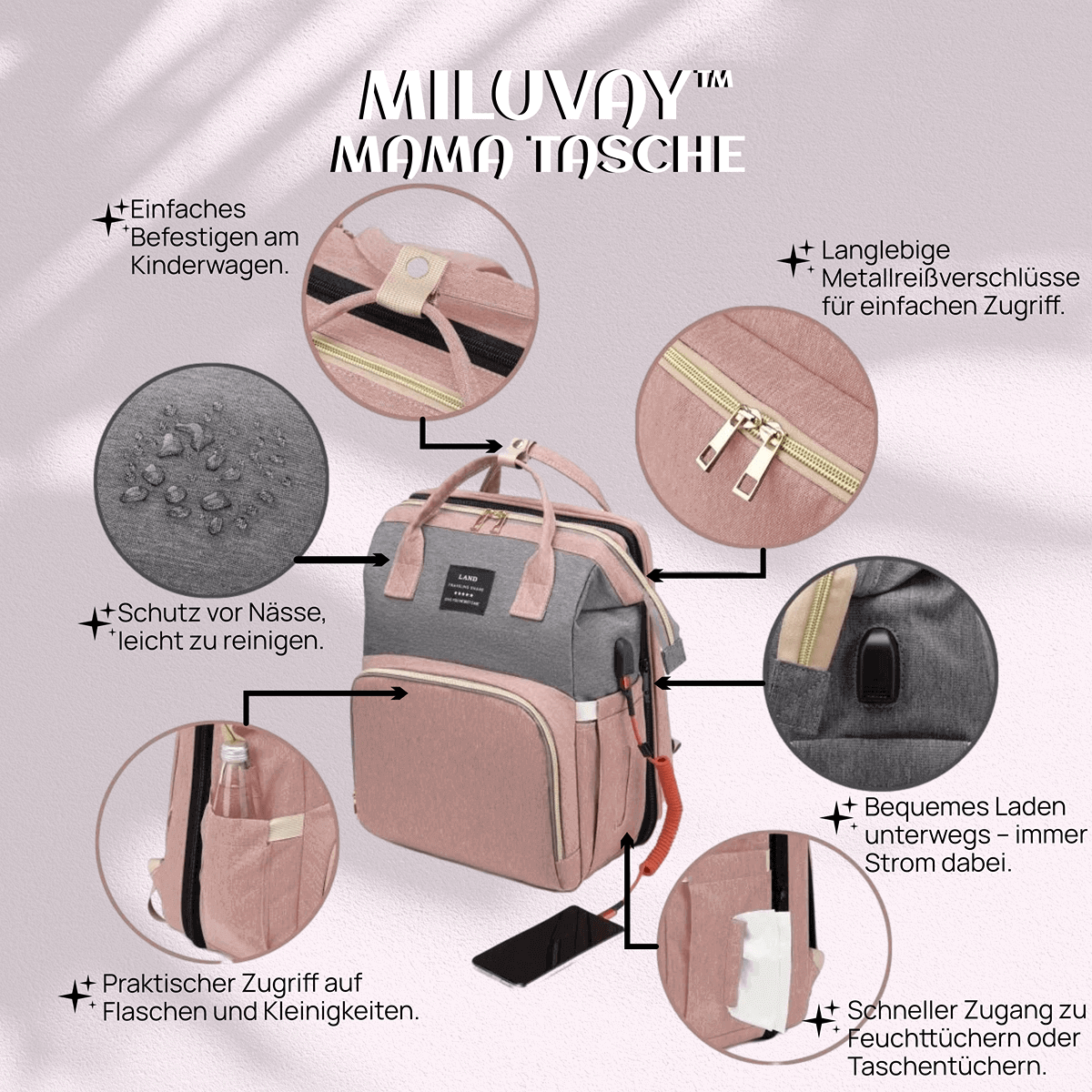 Miluvay™ Mama Tasche 3-in-1 Wickelrucksack & Babybett