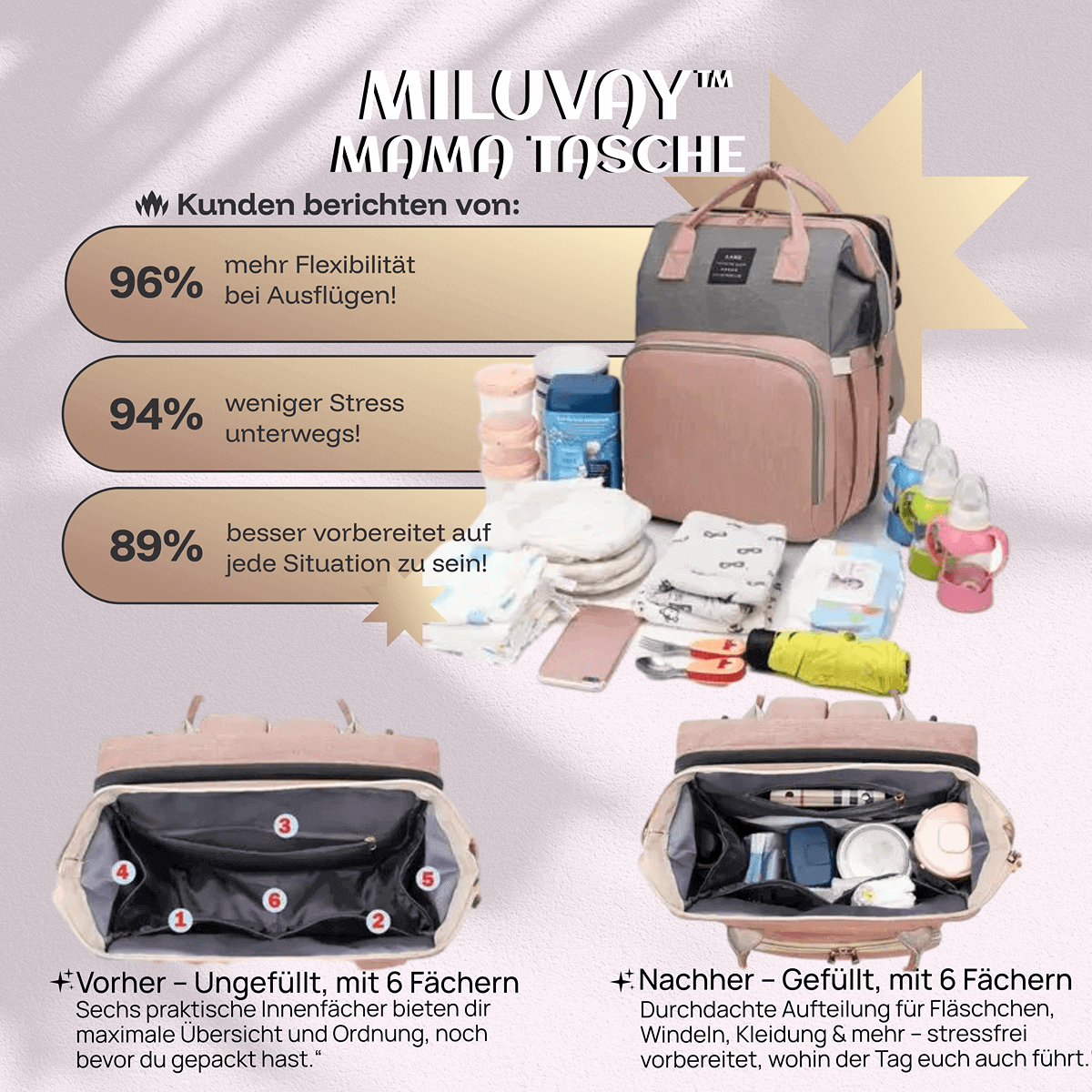 Miluvay™ Mama Tasche 3-in-1 Wickelrucksack & Babybett